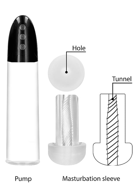 Pumped Rechargeable Auto Cyber Pump